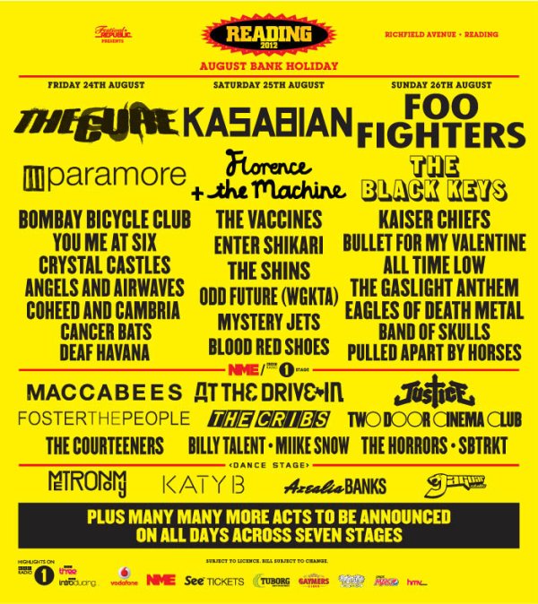 Reading Festival 2012 Poster